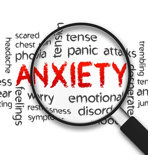 Word cloud featuring anxiety and its symptoms